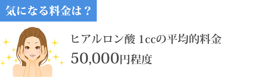 気になる料金は？ ヒアルロンさん1ccの平均的料金 50,000円程度